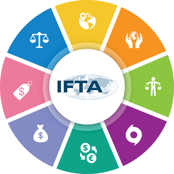IFTA Knowledge Center